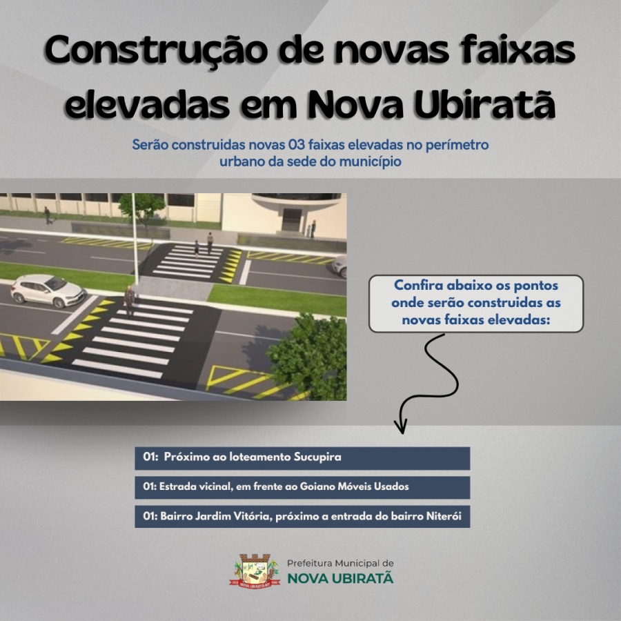 Prefeitura Municipal de Nova Ubiratã investe na construção de novas faixas elevadas 